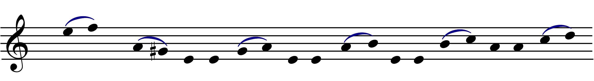 es. 18b